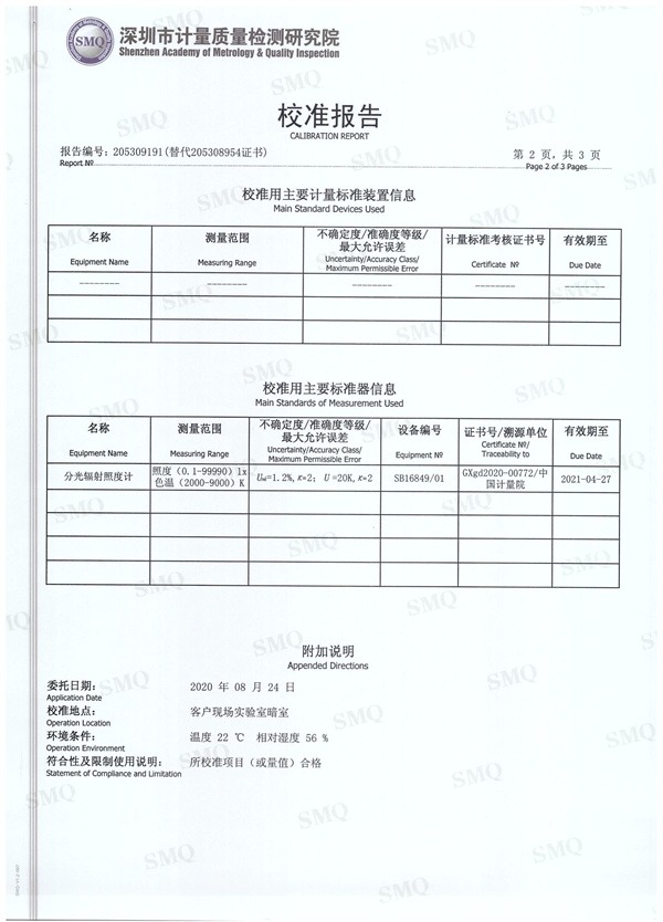 P60+快猫记录世界记录你校正報告3
