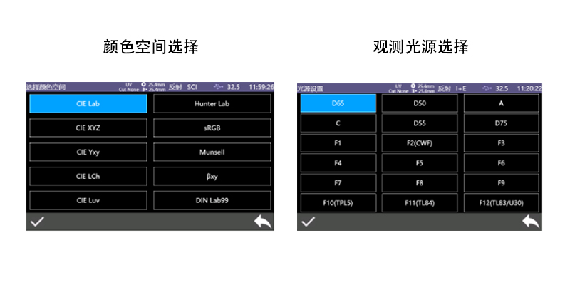 多種顏色測量空間，多種觀測光源