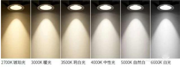 色溫5000k是什麽顏色？色溫5000k的光源好用嗎？